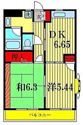 センチュリーハイツ 2DKの間取図画像