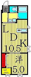 ラヴィエント綾瀬 1LDKの間取図画像