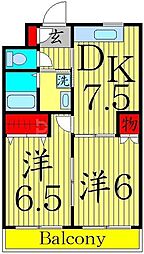 フレグランス5 2DKの間取図画像