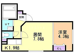 ASTI-STAGEanela 1LDKの間取図画像