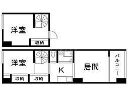 CORB 2LDKの間取図画像