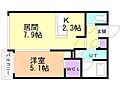 URBANFLATS二十四軒5階7.1万円