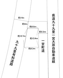 物件画像 長生郡長生村 土地