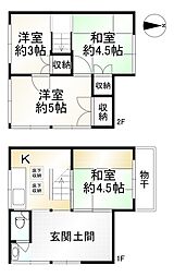 京福電気鉄道北野線 北野白梅町駅 バス6分 千本中立売下車 徒歩3分