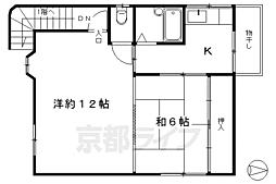 八条源町貸家（短期建替専用）