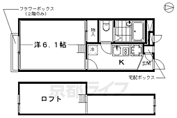 京都駅 6.9万円