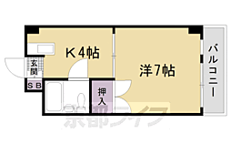 ラビットハイツ 2階