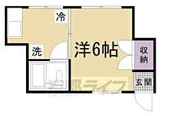 Kozy嵯峨嵐山 2階/202