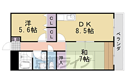 ラスヌベス 2DKの間取図画像