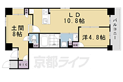SOHO烏丸 1SLDKの間取図画像