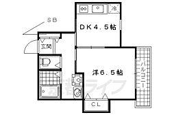 シーサーハウス壬生 1DKの間取図画像