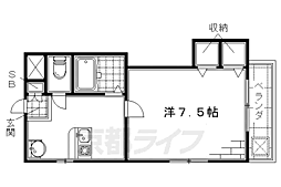 京阪本線 藤森駅 徒歩6分