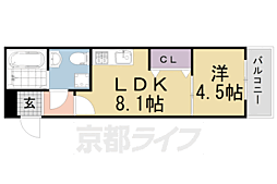 京阪本線 藤森駅 徒歩9分