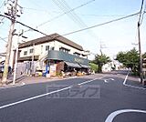 スーパーいけもとまで450m