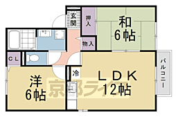 京阪本線 龍谷大前深草駅 徒歩9分