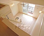 ロフトからの目線です。