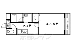 京阪本線 枚方公園駅 徒歩2分