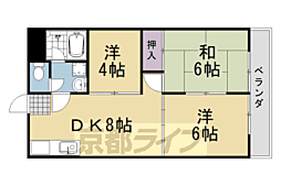 セジュールガイア 3DKの間取図画像
