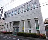 京都中央信用金庫 伏見支店まで142m 丹波橋駅から近い中信です。駐車場ございます
