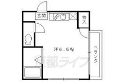 京阪本線 七条駅 徒歩3分