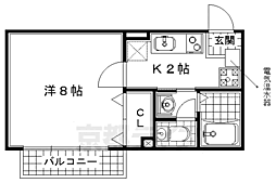 ＧＩハイツグリーン 2階/201