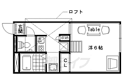 プレジール太秦 2階/201