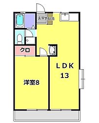 ファミール下田 2階2DKの間取り