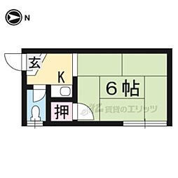 京都地下鉄東西線 蹴上駅 徒歩20分