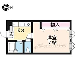 ハウスピエーメ