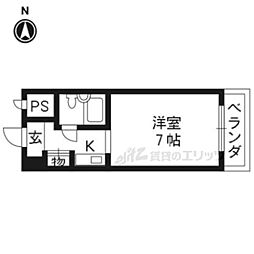 シティハイツ三条