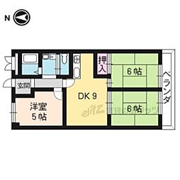 第二くめマンション 3DKの間取図画像