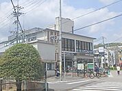 イオンスタイル　修学院小町まで470メートル