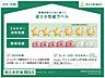 その他：省エネ性能ラベル