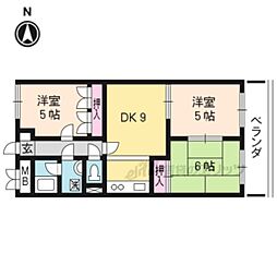 カーサフジキ 3DKの間取図画像