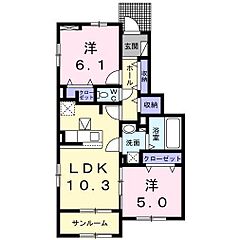 物件の間取り