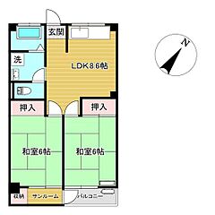 物件の間取り