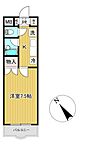 宮城県仙台市若林区二軒茶屋：物件画像／株式会社総合エステート