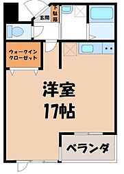 宇都宮駅 6.5万円