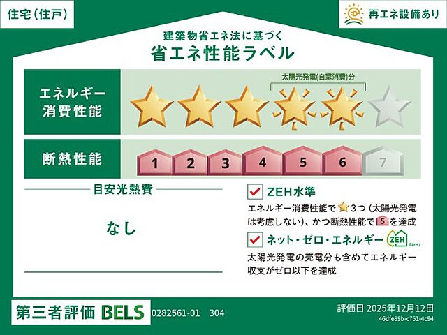省エネ性能ラベル