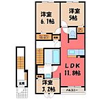 栃木県下野市下古山：物件画像／ＬＩＸＩＬ賃貸ショップ　株式会社あるある不動産 本店