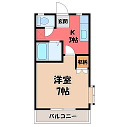 JR東北本線 宇都宮駅 バス16分 平松本町公民館下車 徒歩11分
