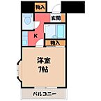 栃木県宇都宮市東今泉2丁目：物件画像／ＬＩＸＩＬ賃貸ショップ　株式会社あるある不動産 本店