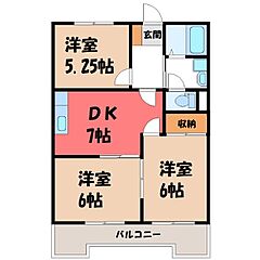 物件の間取り
