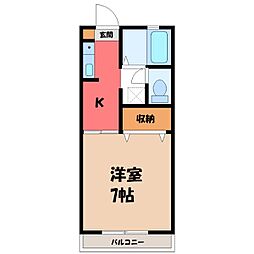宇都宮芳賀ライトレール線 宇都宮大学陽東キャンパス駅 徒歩27分