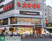 スーパーオオゼキ武蔵小山店 徒歩3分。スーパー 210m
