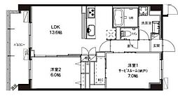 ブルーブラン新横浜 2LDKの間取図画像
