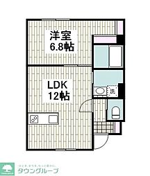 Stella杉田 1LDKの間取図画像