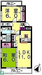 ネクサス東領家 2LDKの間取図画像
