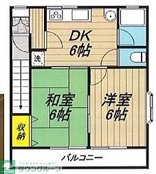 ハイツウチダ 2DKの間取図画像