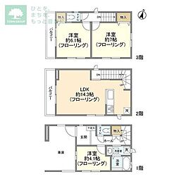 小岩駅 25.8万円